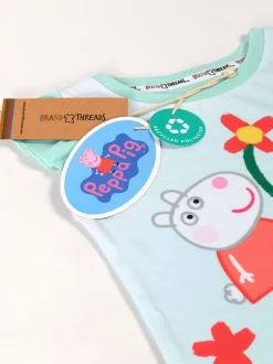 Nachtponnen|Brand Threads - Peppa Pig - Meisjesnachtjapon