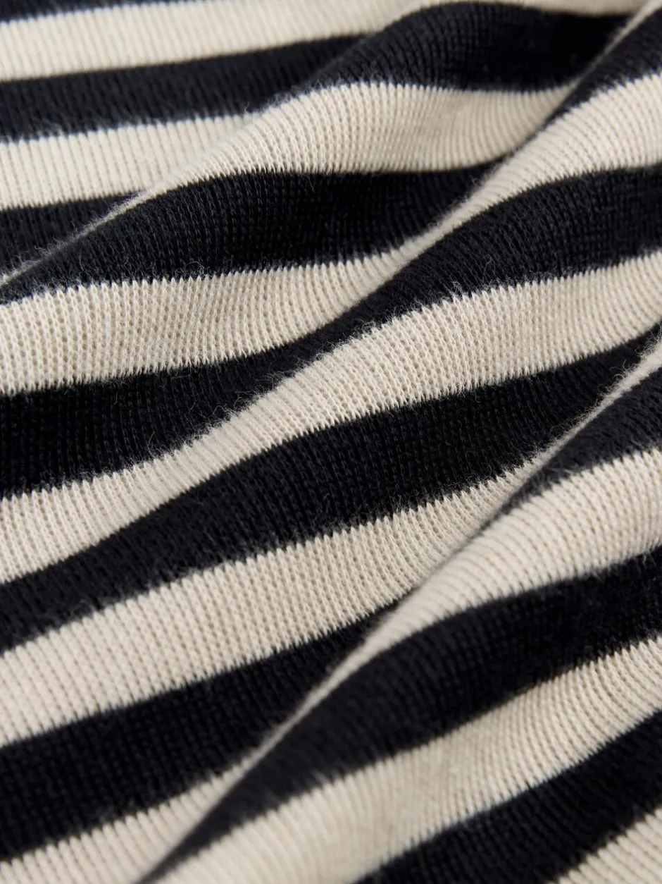 Sweaters En Hoody´S|Next Monochroom - Oversized Cosy Rib Sweatshirt (9mths-16yrs)