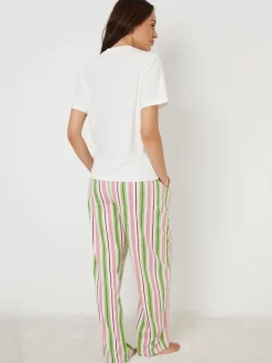 Pyjama's|Loungewear|Threadbare Graphic Print Short Sleeve Pyjamas Set